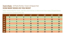 Achim Tivoli II Self Adhesive Vinyl Floor Planks - 10 Planks/15 Sq. Ft., 6 X 36, Rustic Oak -Floor Promotion Store 01210b0a 511b 45f4 af63 c3e049cf1018 1.c03138a6f813ae9df70935b505c727e7 1800x1800