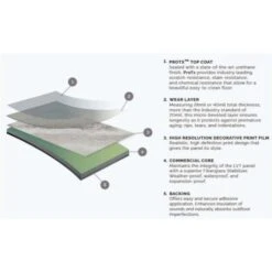 Ivy Hill Tile Duren 28mil Concreto Obsidian 18 In. X 36 In. Glue Down Luxury Vinyl Tile Flooring (36 Sq. Ft.) -Floor Promotion Store 15417ae5406790665f6a74130239f1a4 1800x1800