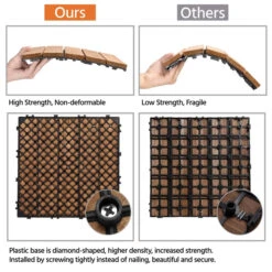 Easyfashion Pack Of 27 Wood Flooring Tiles Interlocking Wood Tiles For Patio Garden Deck Poolside -Floor Promotion Store 423ec896 d31b 4ff8 9db5 5afe992dd443.e184e9a1934345089cd752657da31fb4 1800x1800