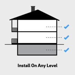 Armstrong Flooring Locking 7"x60" Rigid Core Vantage Summerfield Oak - Stone Harbor Gray (17.5 Sq. Ft.) 12 Armstrong Flooring Locking 7"x60" Rigid Core Vantage Summerfield Oak - Stone Harbor Gray (17.5 Sq. Ft.) -Floor Promotion Store 48b0656d 62ad 4798 ad1b 146fd80709ca 1.72ba357a684d00582bbb26acdb360377 1800x1800