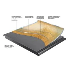 ProCore 16-Piece 5.75-in X 35.75-in Legacy Oak Luxury Vinyl Plank Flooring -Floor Promotion Store 656380374127 10361439 1800x1800