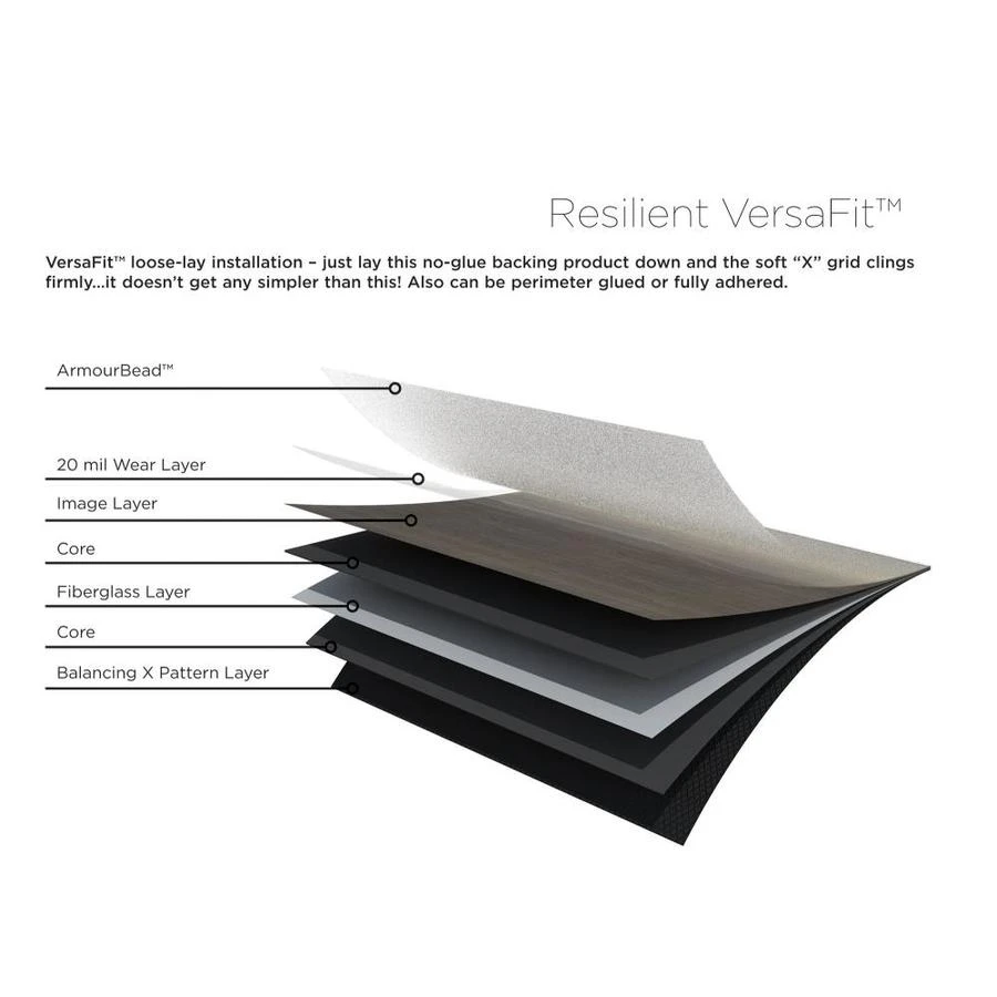 Shaw Effortless Design 8-Piece 6-in X 48-in Paradigm Luxury Vinyl Plank Flooring 8 Shaw Effortless Design 8-Piece 6-in X 48-in Paradigm Luxury Vinyl Plank Flooring - Image 8