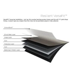 Shaw Effortless Design 8-Piece 6-in X 48-in Urban Luxury Vinyl Plank Flooring 16 Shaw Effortless Design 8-Piece 6-in X 48-in Urban Luxury Vinyl Plank Flooring -Floor Promotion Store 765894807479 14779270 1800x1800