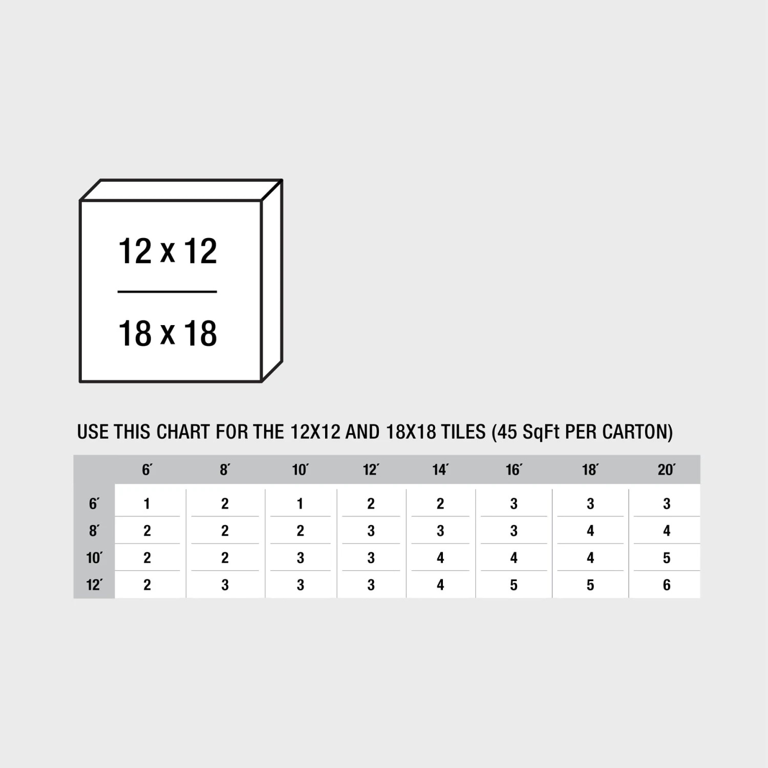 Armstrong Flooring 18" X 18" Vinyl Floor Tile,45 SF/Pack, Bisque 3 Armstrong Flooring 18" X 18" Vinyl Floor Tile,45 SF/Pack, Bisque - Image 3