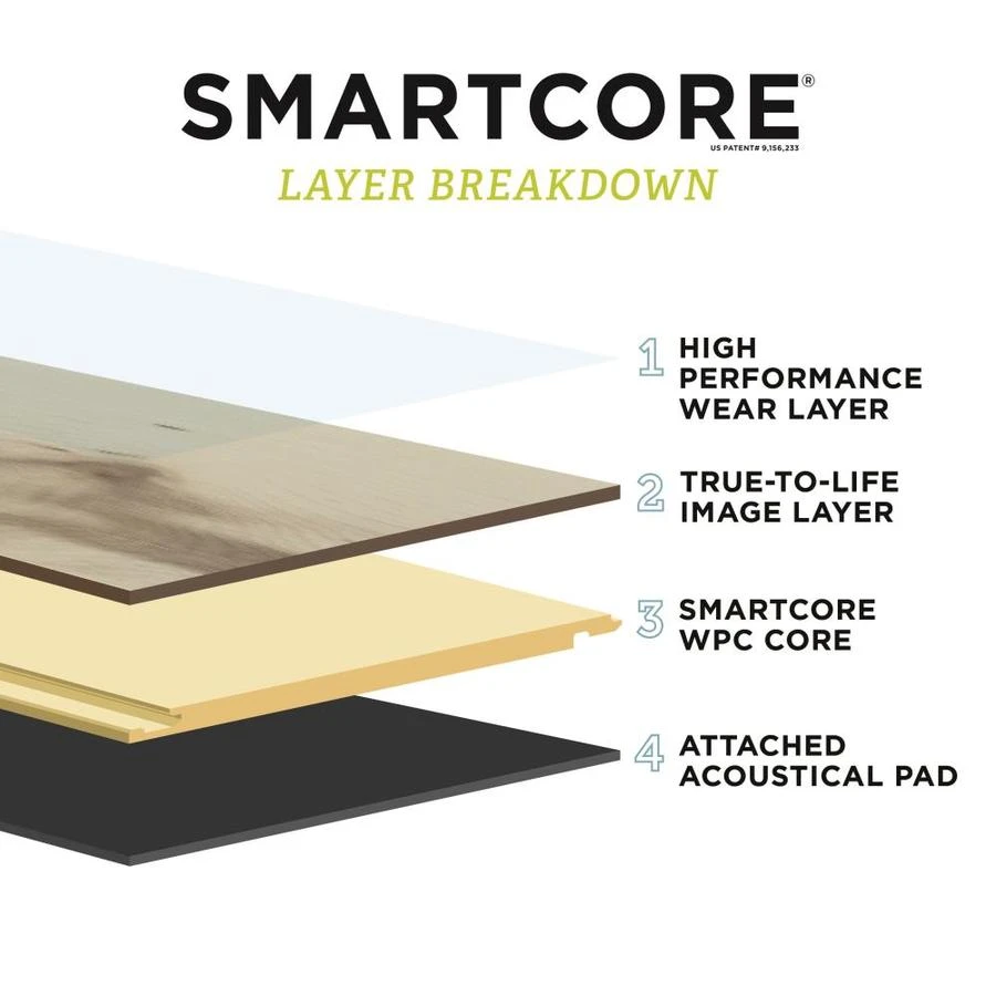 SMARTCORE 11-Piece 5-in X 48.03-in Barren Oak Luxury Vinyl Plank Flooring 4 SMARTCORE 11-Piece 5-in X 48.03-in Barren Oak Luxury Vinyl Plank Flooring - Image 4