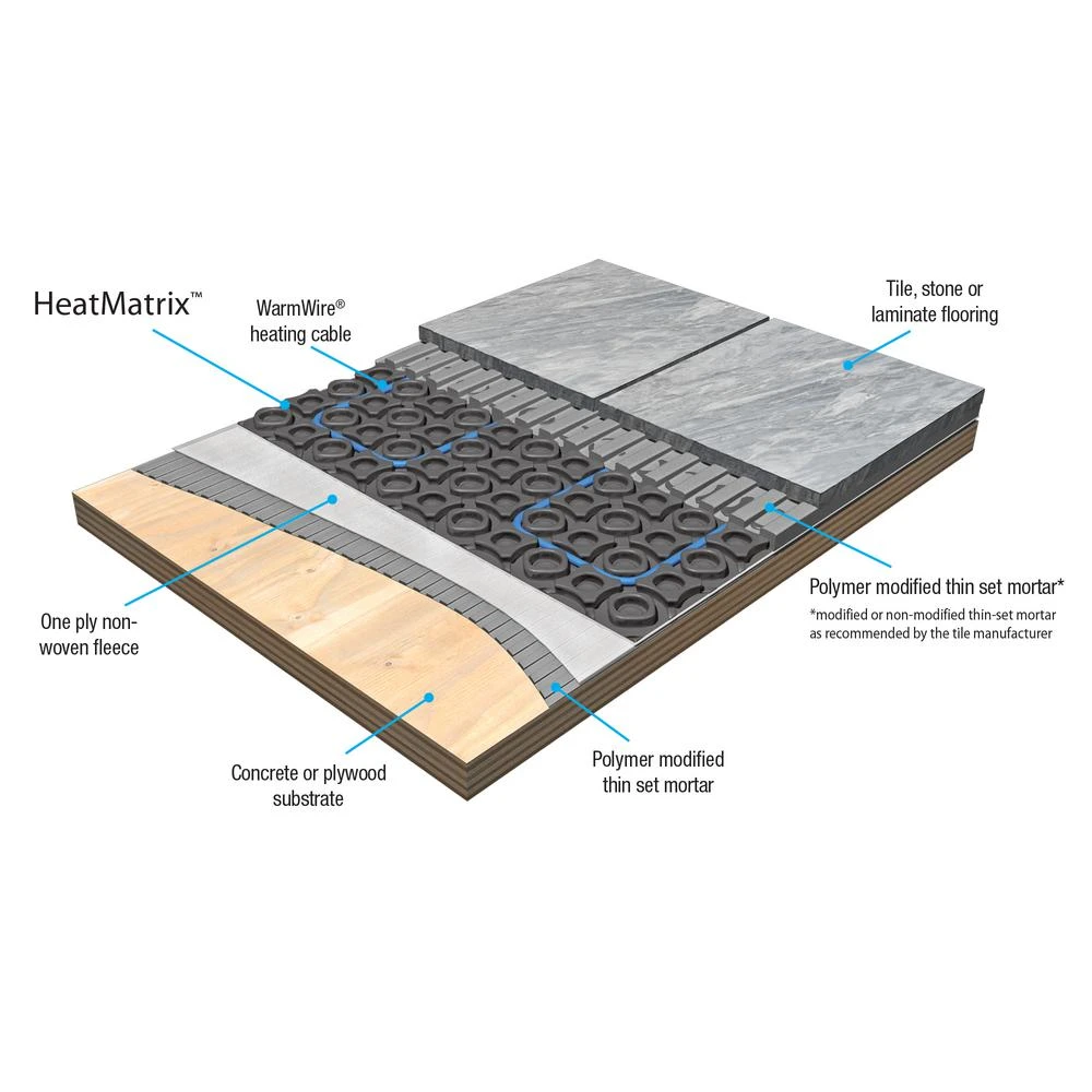 SunTouch Floor Warming HeatMatrix 40 Sq. Ft. Uncoupling Membrane 10 SunTouch Floor Warming HeatMatrix 40 Sq. Ft. Uncoupling Membrane - Image 10