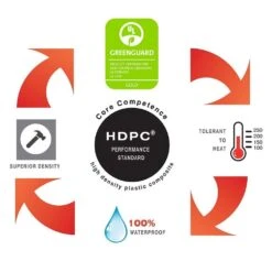 Islander Winchester Oak 5.91 In. X 48 In. HDPC Floating Vinyl Plank Flooring (19.69 Sq. Ft. Per Case) 15 Islander Winchester Oak 5.91 In. X 48 In. HDPC Floating Vinyl Plank Flooring (19.69 Sq. Ft. Per Case) -Floor Promotion Store a4fc82f56fb737d272058a4012ebdafa 1800x1800