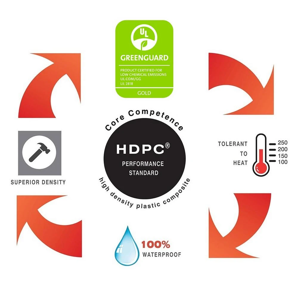 Islander Winchester Oak 5.91 In. X 48 In. HDPC Floating Vinyl Plank Flooring (19.69 Sq. Ft. Per Case) 5 Islander Winchester Oak 5.91 In. X 48 In. HDPC Floating Vinyl Plank Flooring (19.69 Sq. Ft. Per Case) - Image 5