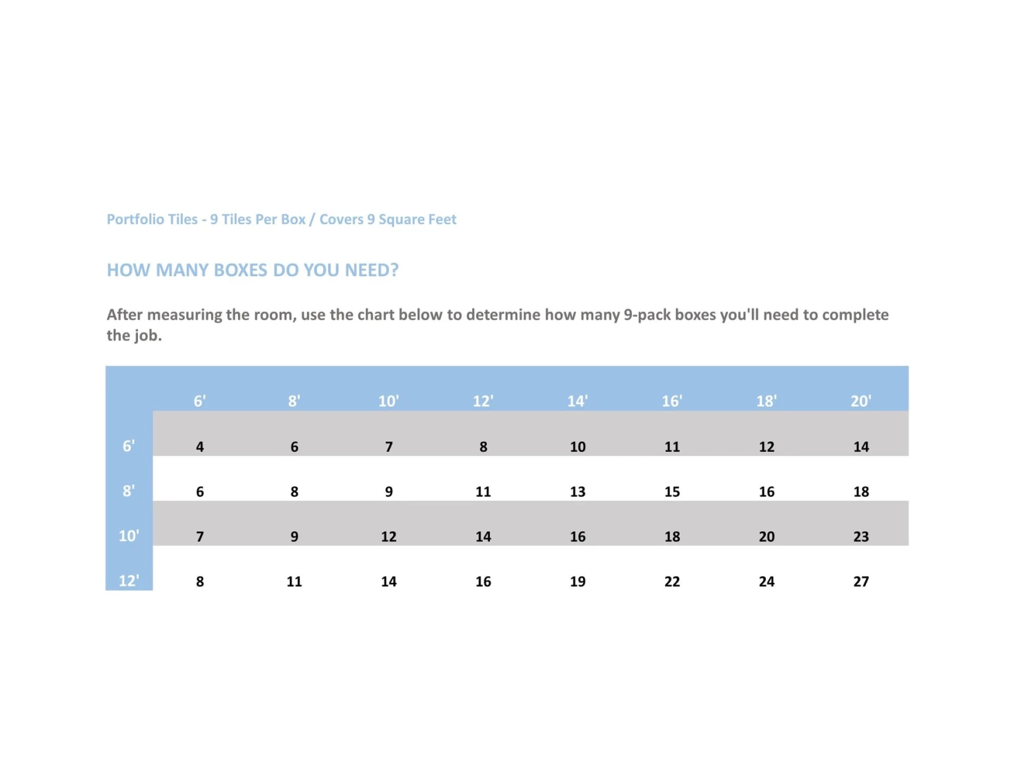 Achim Portfolio Self Adhesive Vinyl Floor Tile - 12 Tiles/12 Sq. Ft., 12 X 12, Midnight Marble 4 Achim Portfolio Self Adhesive Vinyl Floor Tile - 12 Tiles/12 Sq. Ft., 12 X 12, Midnight Marble - Image 4