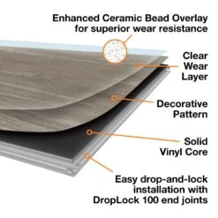 Home Decorators Collection Noble Oak 7.5 In. W X 47.6 In. L Luxury Vinyl Plank Flooring (48 Cases/1187.52 Sq. Ft./pallet) -Floor Promotion Store dfecbf2831a40866c672cf029d0b5898 7755376c 5f1d 4ace 983e b1d4090d84ff 1800x1800