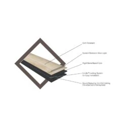 Home Decorators Collection Bont Charcoal Oak 7 In. X 42 In. Rigid Core Luxury Vinyl Plank Flooring (20.8 Sq. Ft. / Case) -Floor Promotion Store e0921a3d41b6e1832e14ec446e43dd97 c746f526 101d 402d 87a6 a4ac25dd86fa 1800x1800